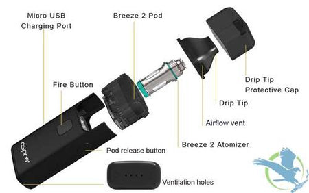 Vapes Wholesale Vape Devices Aspire Breeze 2