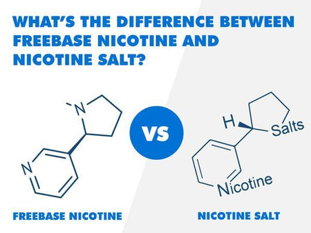 Vapes Wholesale Vape Devices Nicotine Salts