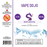 Vape Dojo - Grape Menthol Flavored Synthetic Nicotine Solution 0mg
